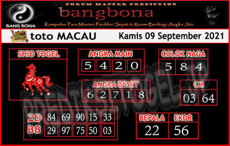 Prediksi Bangbona Toto Macau Kamis 09 September 2021