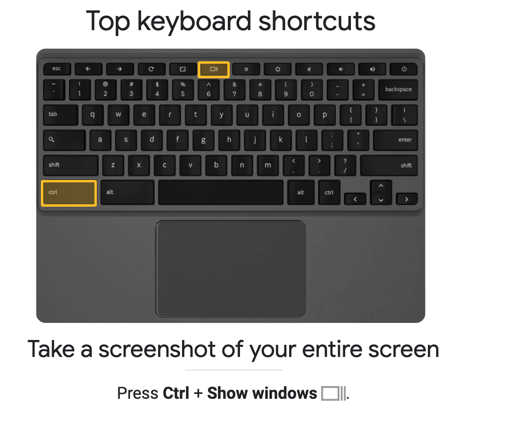 What Does Ctrl Shift Alt R Do On Chromebook My Top Five Favorite Chromebook Keyboard Shortcuts For The, 55% OFF