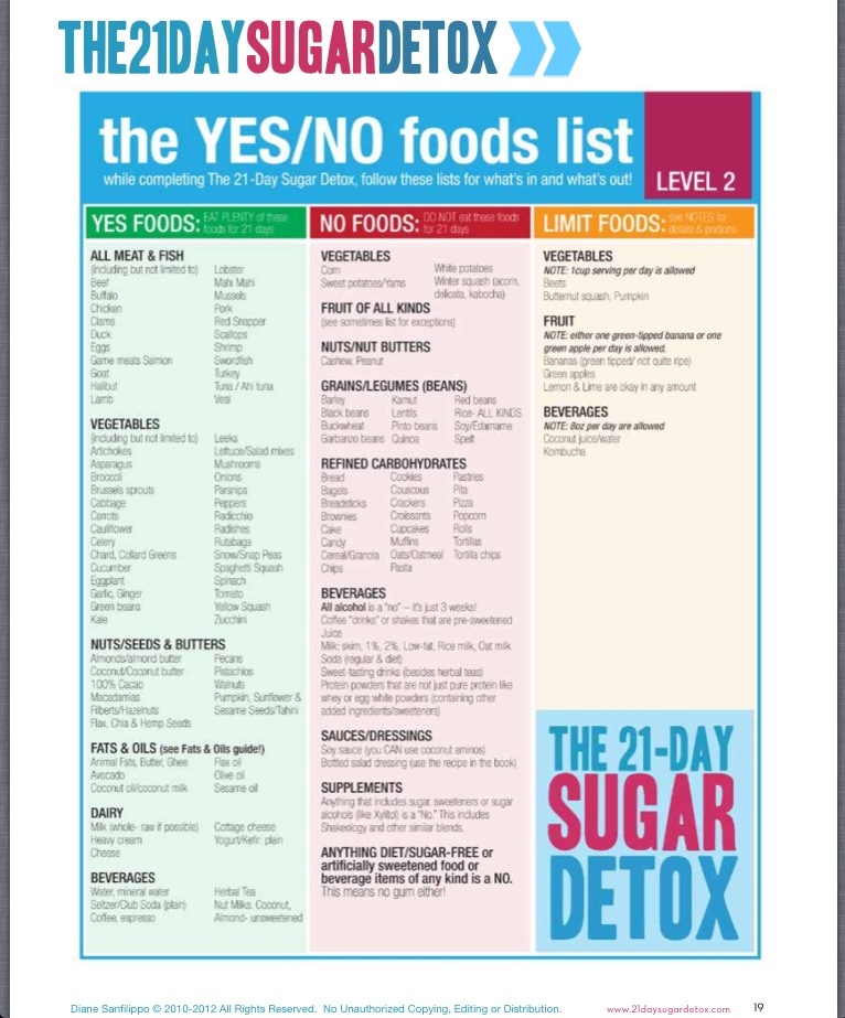 printable-21-day-sugar-detox-meal-plan-pdf-printable-word-searches