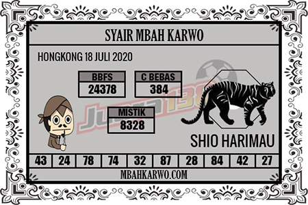 Prediksi Togel Hongkong Sabtu 18 Juli 2020 Hk Malam Ini Prediksitogel Jp
