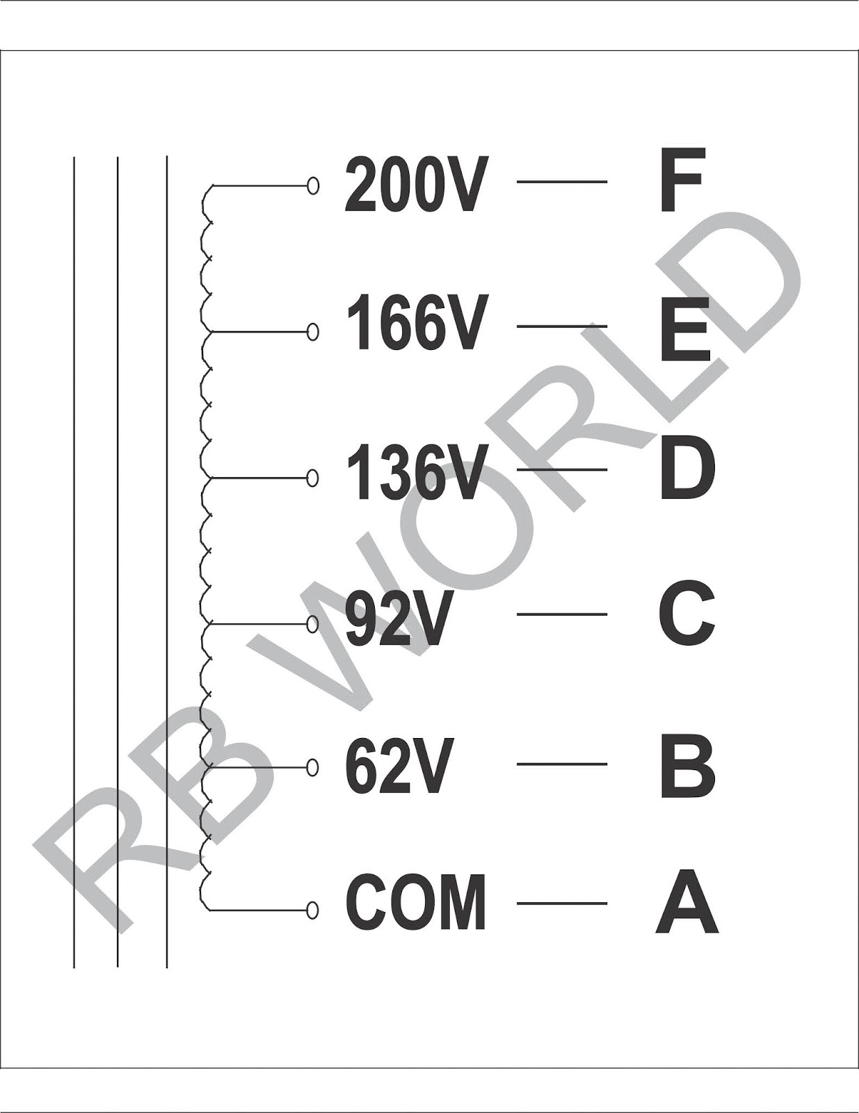 RB WORLD Best Quality Automatic Stabilizer Transformer Winding wire