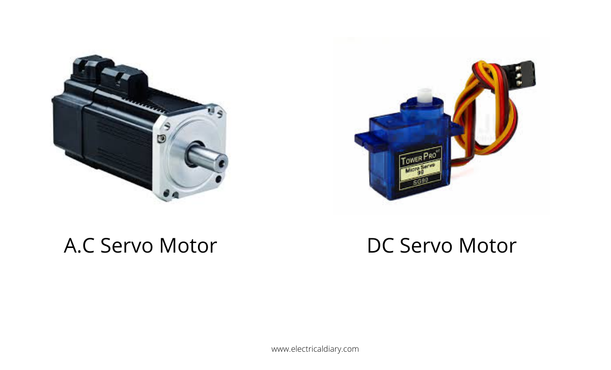Servo Motor In Hindi Servo Motor का कार्य सिद्धांत तथा उपयोग हिंदी
