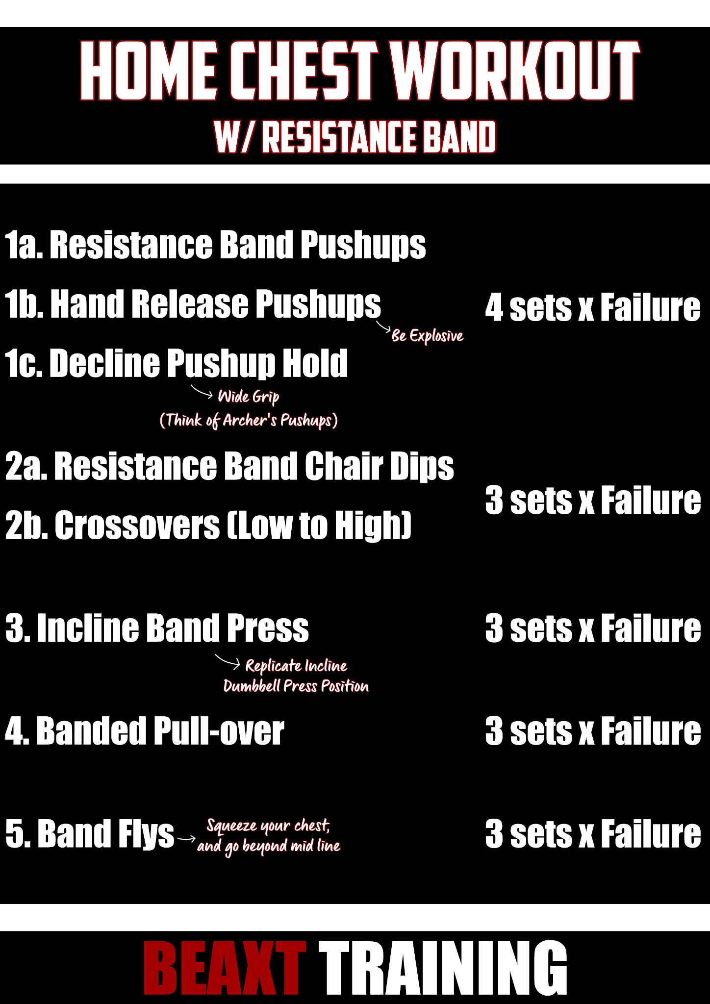 5 Best Home Chest Exercises Resistance Bands Chest Workout