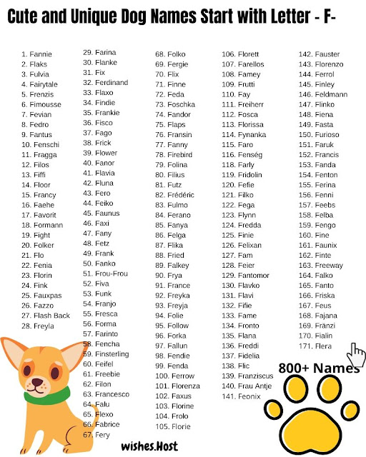 Cute Dog Names Start with Letter F