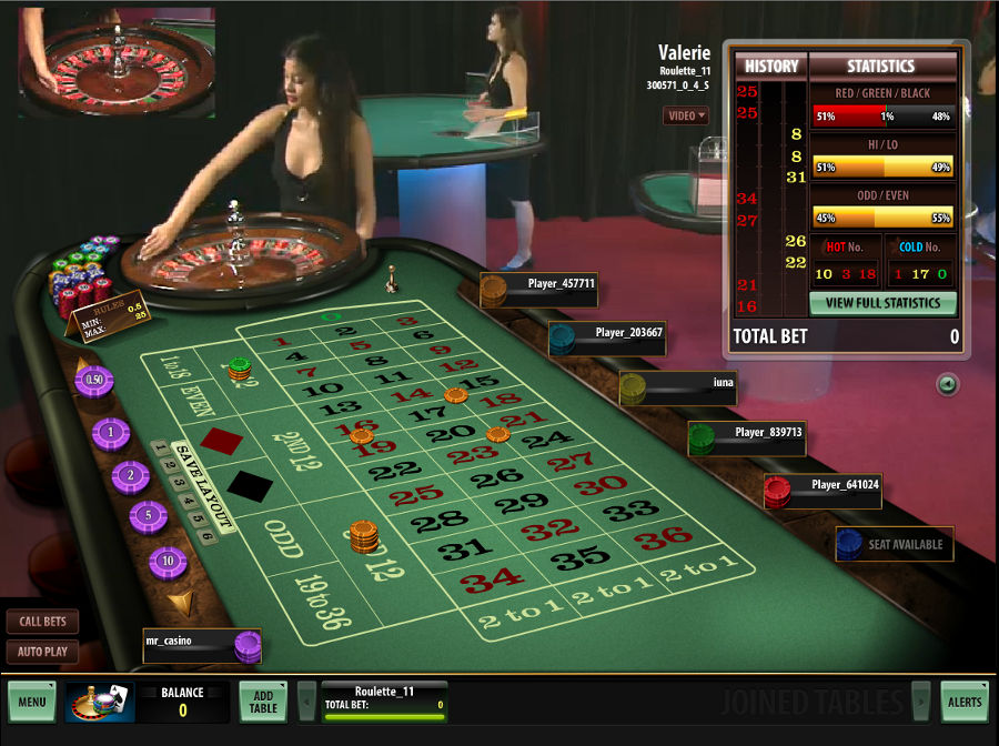 Five Features to Know Before You Play Roulette Online Australia