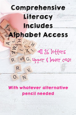 Do We Need the Alphabet?  Yes!