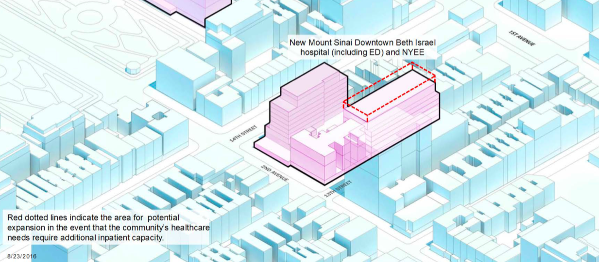 EV Grieve Mount Sinai Beth Israel files plan for 7story hospital on