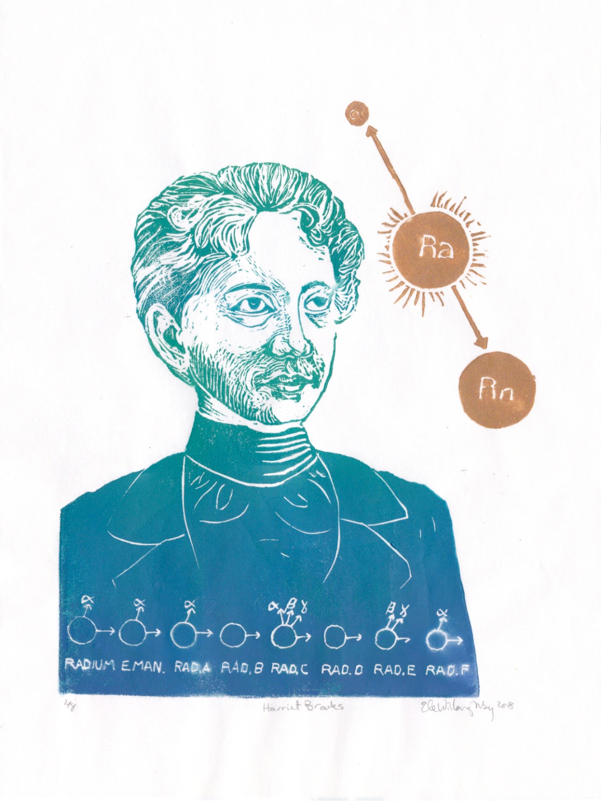 the ongoing saga of minouette: Harriet Brooks, Nuclear Physicist