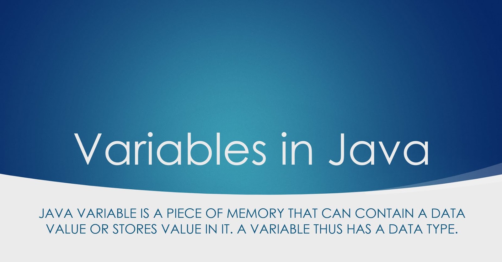 Variables in Java