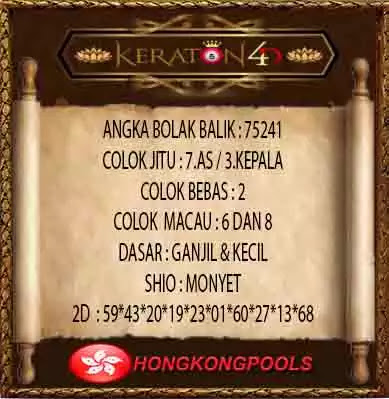 Kode Syair Hk Hari Ini 27 September 2021 Keraton4d
