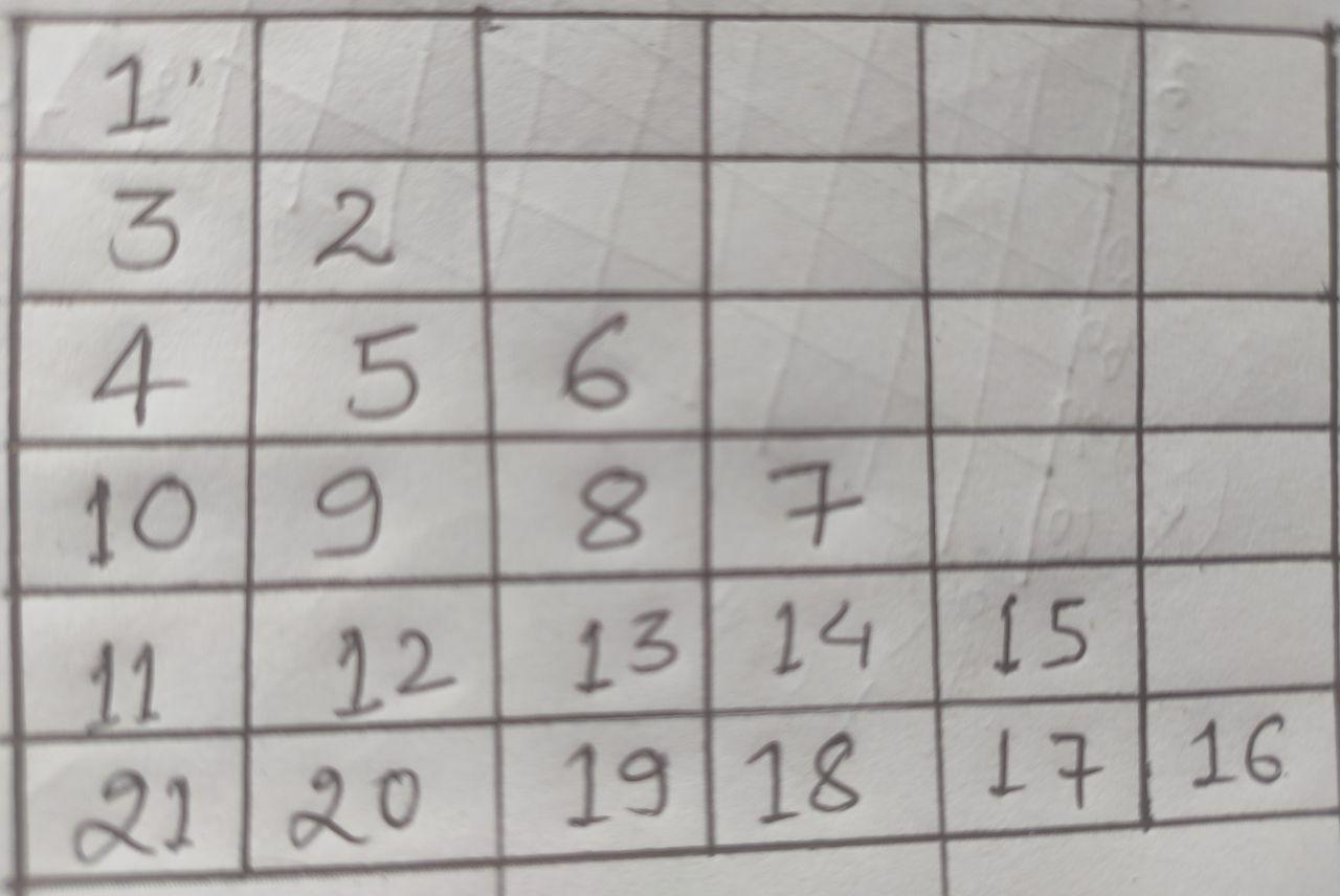 pattern solution using c language--programming_info-problem 13 ...