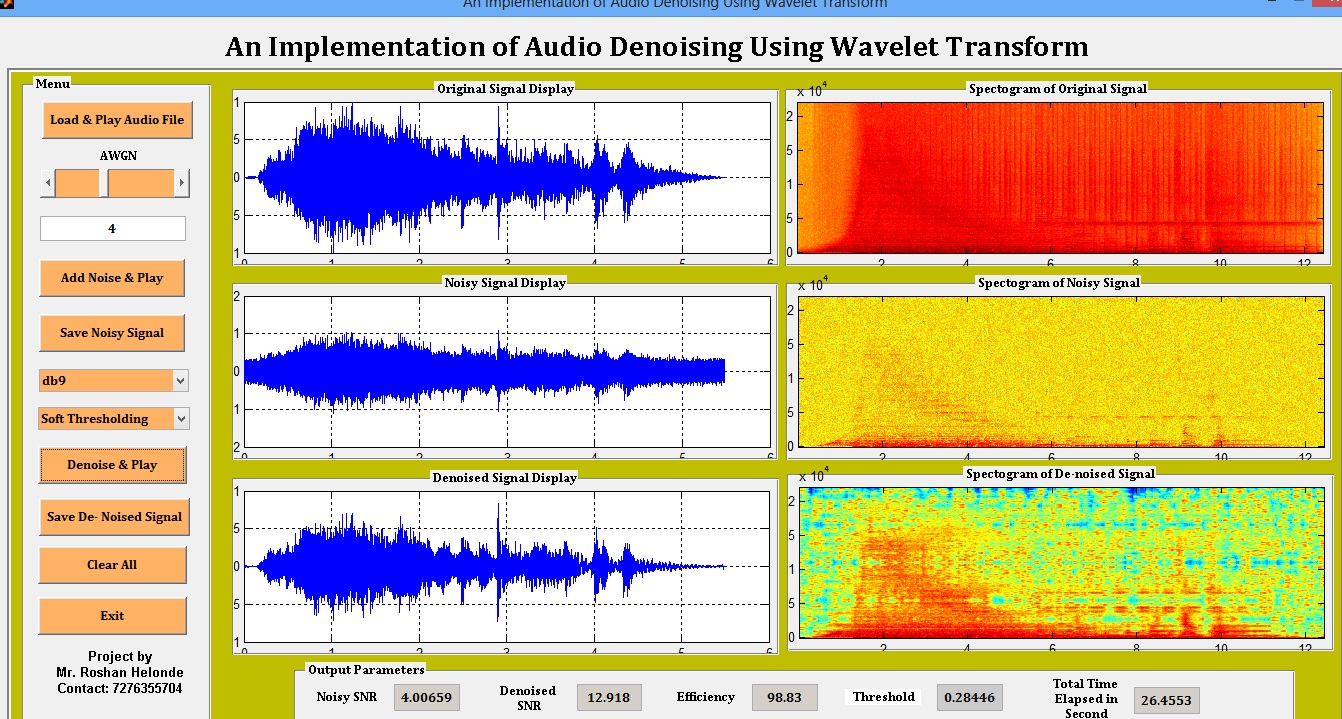 Audio Noise Reduction from Audio Signals and Speech Signals Using