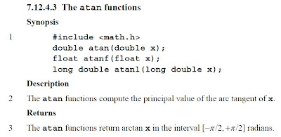 Lessons In Coding: The tangent & arctangent Functions in C & C++