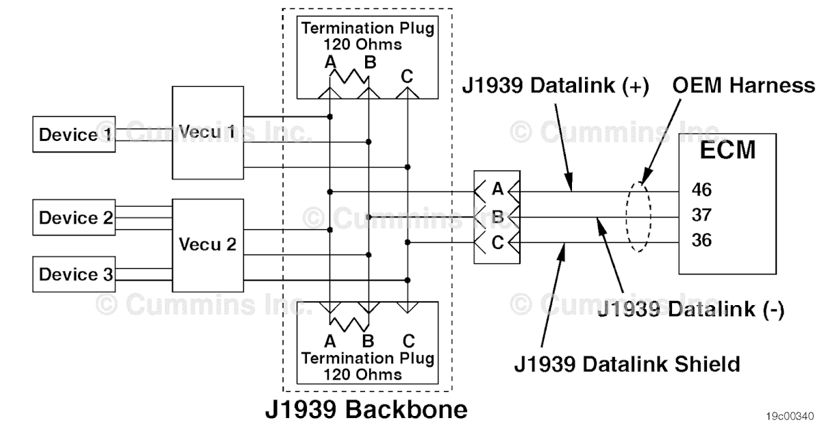 SPN 639 FMI 13 (Fault Code 286) Blog.Teknisi
