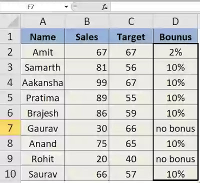 Nested if function in excel in hindi Nested if function in excel in hindi