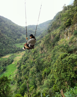 Lokasi Dan Rute Ke Gumuk Reco Banyubiru Semarang
