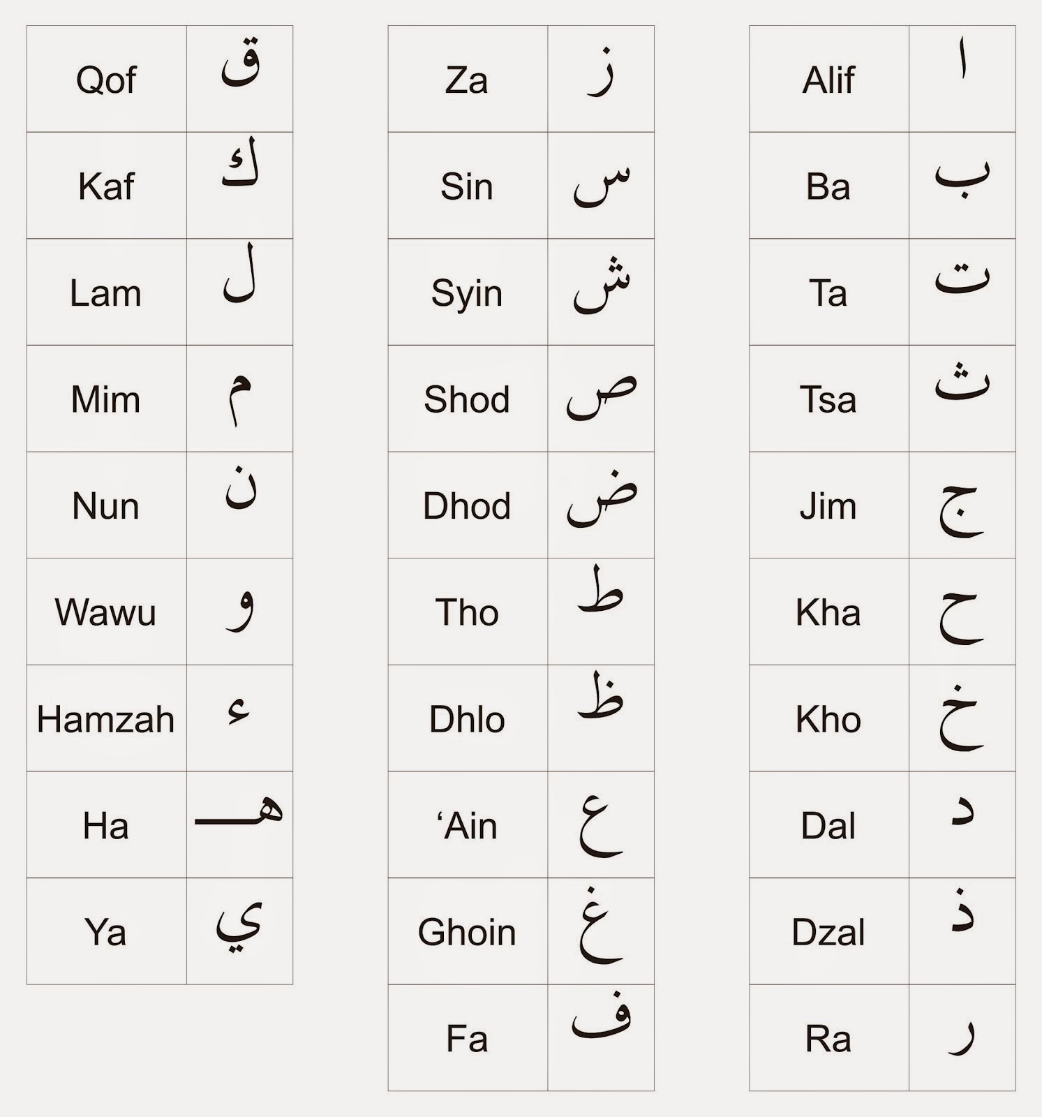 Kiswah Ka Bah Tips Mudah Belajar Kaligrafi Arab