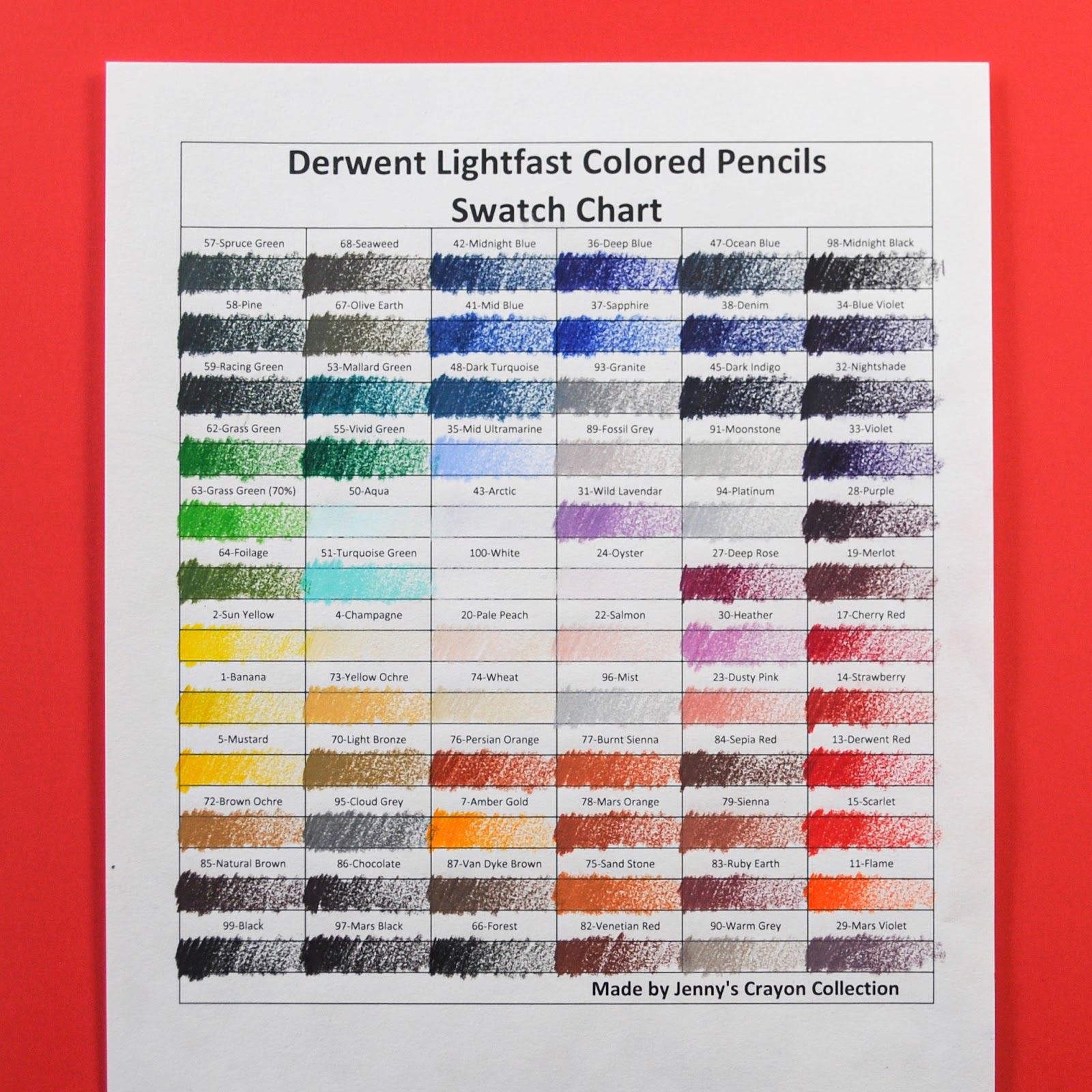 Derwent 72 Lightfast Colored Pencils | Jenny's Crayon Collection