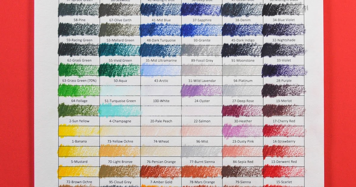 Derwent 72 Lightfast Colored Pencils Jenny's Crayon Collection