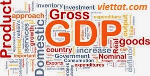 gdp co nghia la gi