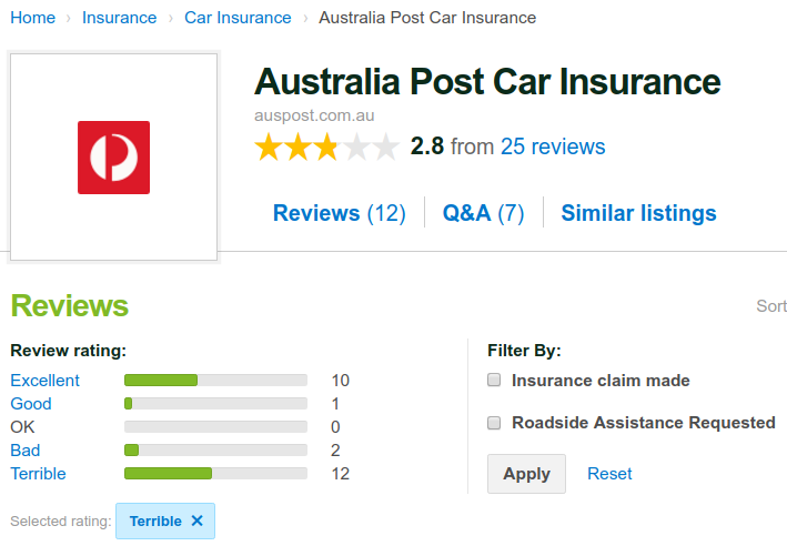 Just Click On Terrible You Shit Me