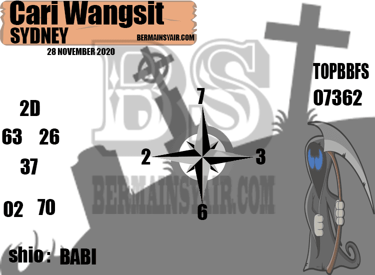 Kode Syair SDY Hari Ini Sabtu 28112020 Prediksi Syair