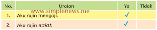 Beri tanda (✔) di kolom ya atau tidak halaman 60 www.simplenews.me