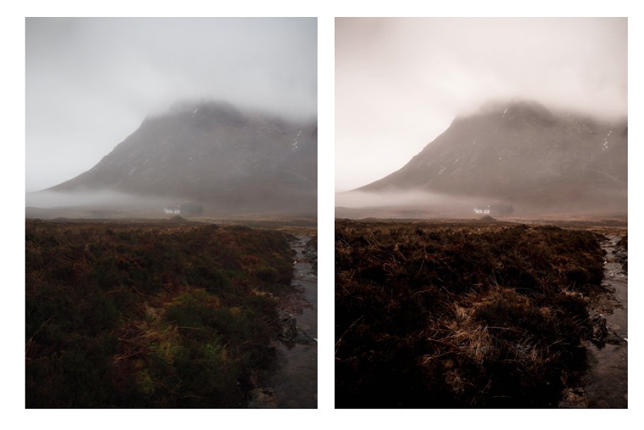 Premium Lightroom Presets - Highland Collection Presets (LR)