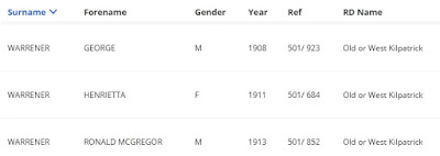 Screen capture from ScotlandsPeople for Statutory birth registers results from Warrener 1908-1913 search query.