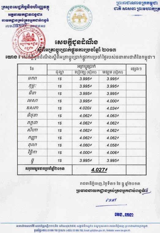 Exchange Rate for Tax Calculation អត្រាប្តូរប្រាក់ប្រកាសពន្ ( បៀវត្ស