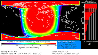 ACTIVIDAD SOLAR - Tormenta Solar Categoría X2 - ALERTA NOAA 8
