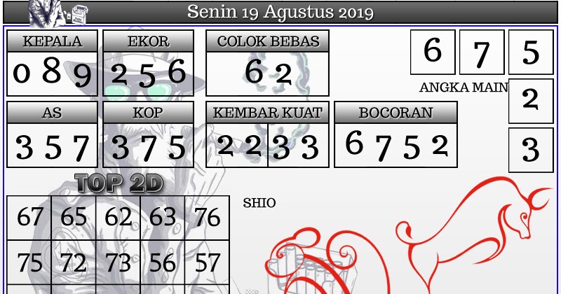 Info Prediksi Togel Prediksi Togel Sydney 19 Agustus 2019