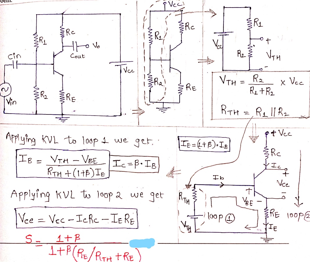 Biasing Techniques Of Transistor