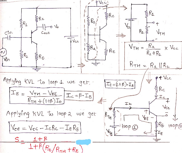 Biasing Techniques Of Transistor