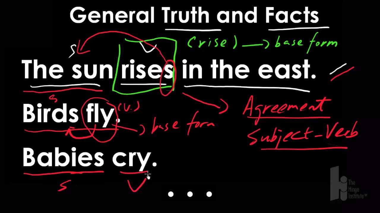 Contoh General Truth Latihan Online