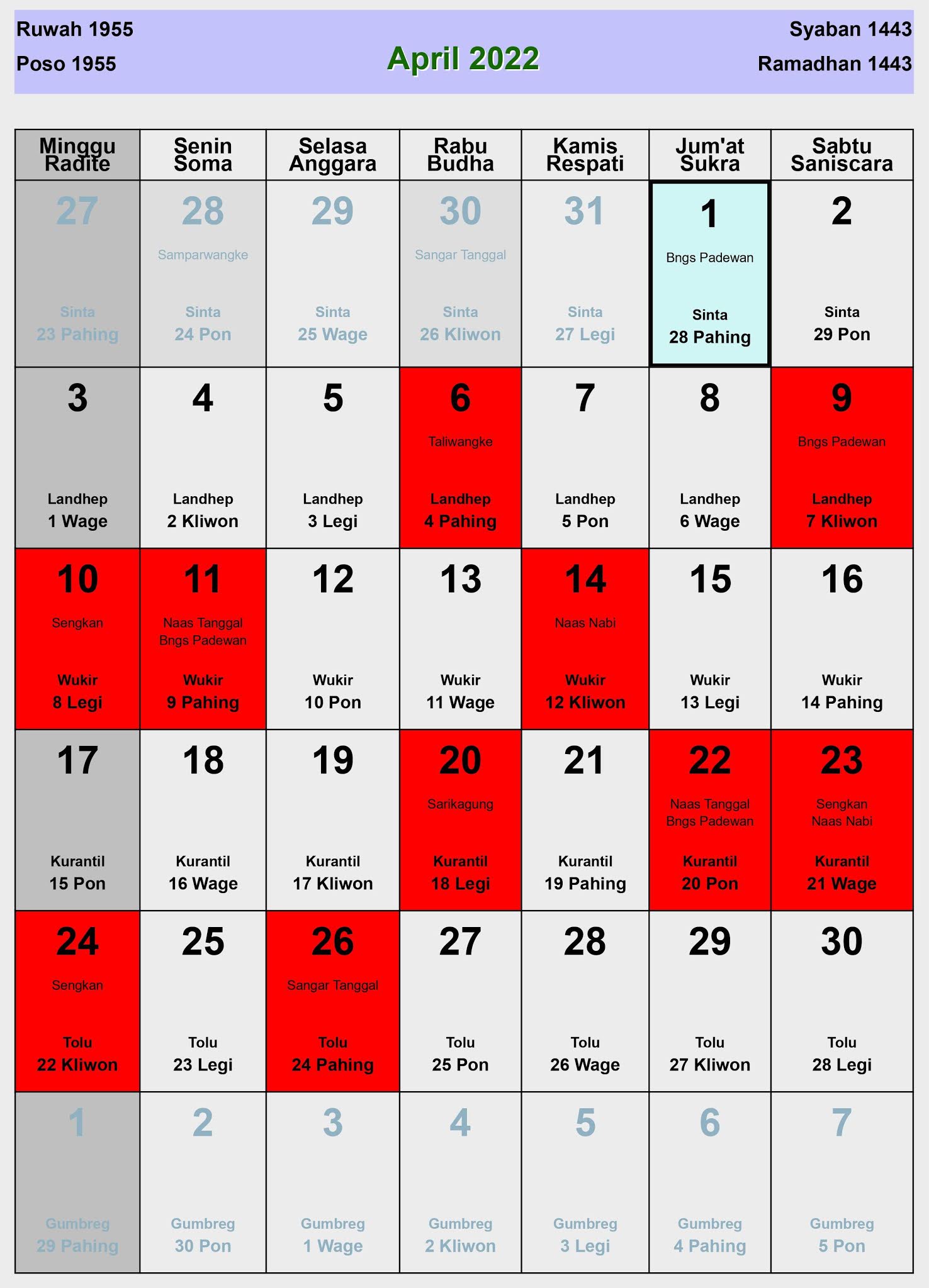 25 maret 2022 kalender jawa