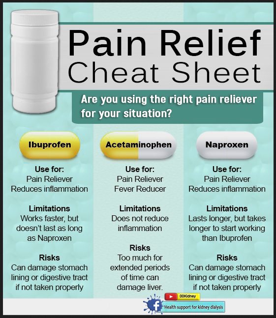 Is it really possible to get off kidney dialysis? August 2020