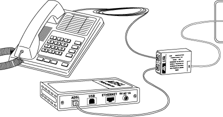 BSNL BROADBAND - KeralaTelecom.info blackberry wireless network diagram 