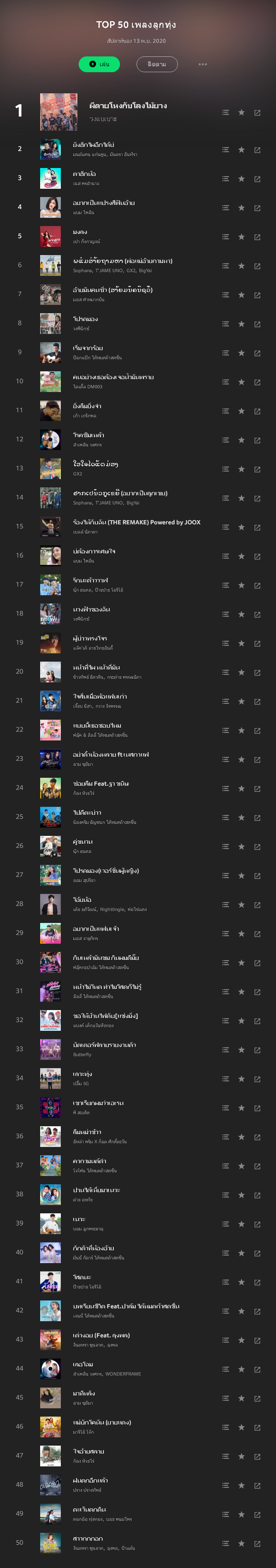 [MP3] [Chart] JOOX Top 50 Chart ไทยลูกทุ่ง ประจำวันที่ 13 พฤศจิกายน 