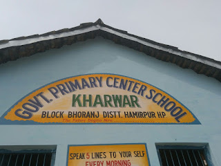 GPS KHARWAR