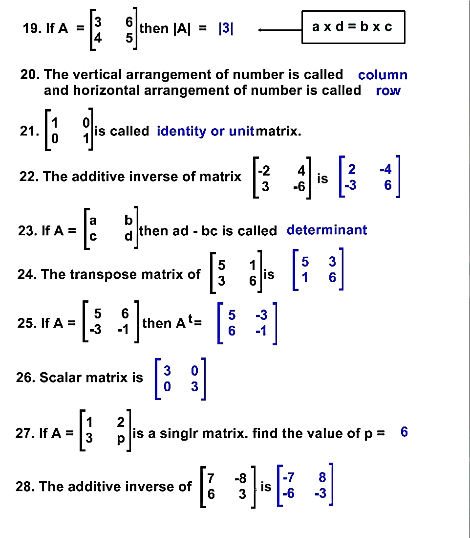 Education Is The Key To Success Mathematics For Class IX Science