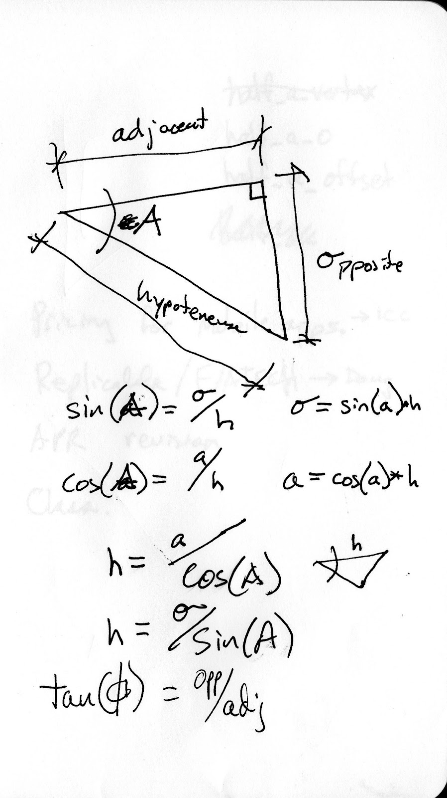 Texas Architecture and Miscellaneous University: BIM Triangular panel ...