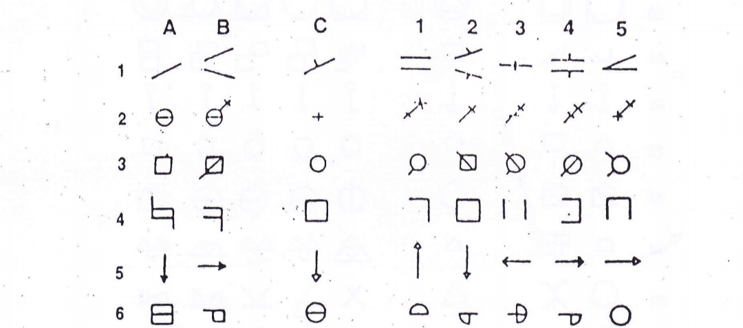 Contoh Soal Tes Psikotes TIU 5 beserta Kunci Jawaban