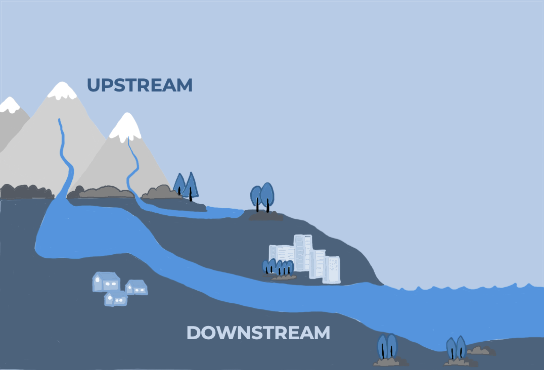 [git] git의 upstream과 origin 헷갈리는 사람 손!