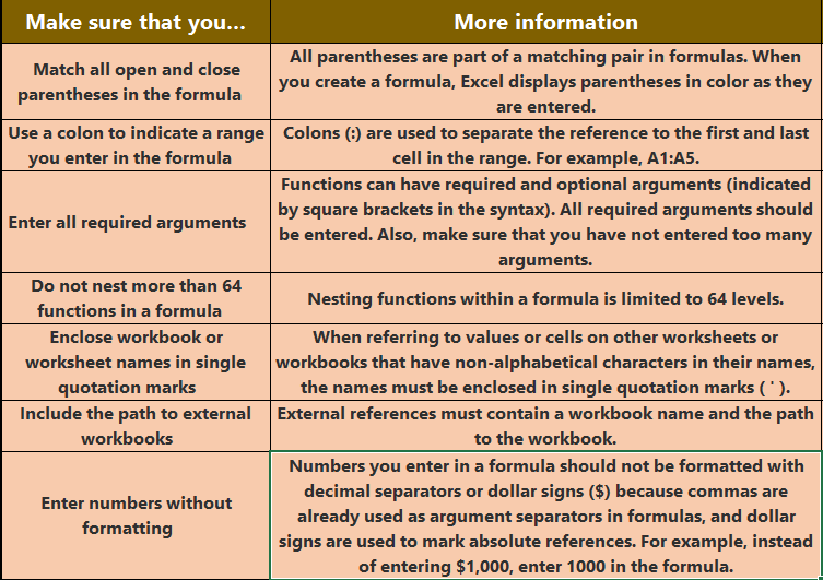 Excel Formula Expert 2