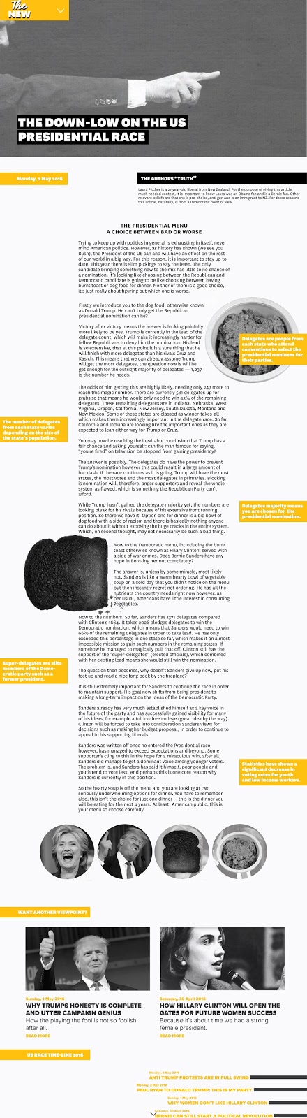 Creative Ecologies 197.470 Laura Pitcher