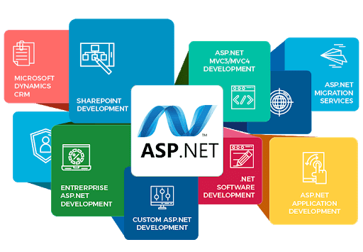 Differences between ASP and ASP.NET- Learn .NET in Jaipur