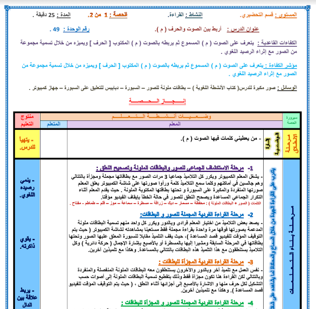 مذكرات القـرآءة للـقـسـم التحـضـيـري - PDF مذكرات القـرآءة للـقـسـم التحـضـيـري - PDF