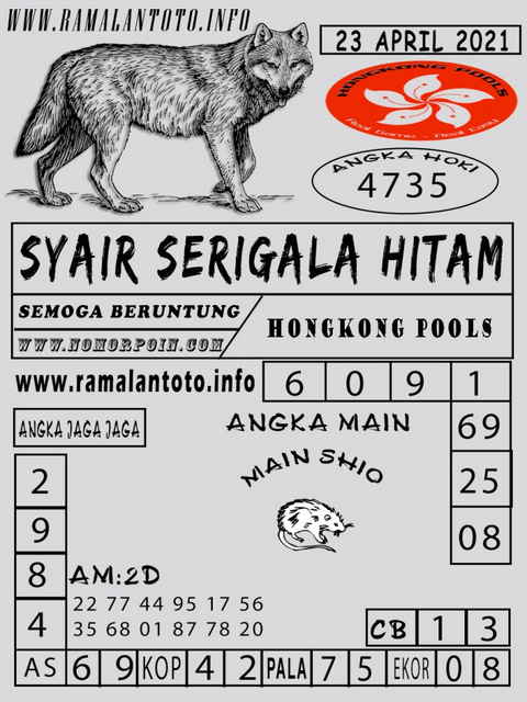 PREDIKSI HK MALAM INI