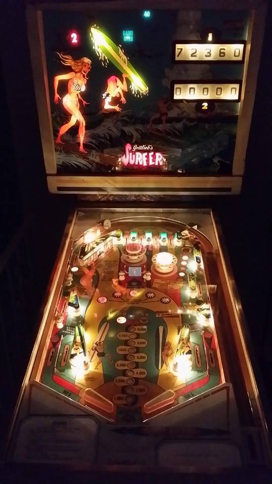 Pinball Aficionado Pinball Collectors, Collections, and Why They Collect (Case Study 2)